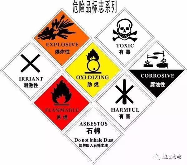 欣海報關(guān)-危險品進(jìn)口報關(guān)