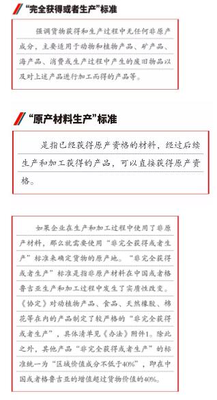 自貿(mào)協(xié)定