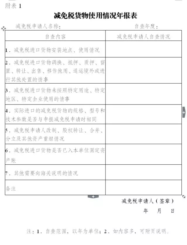 減免稅年報