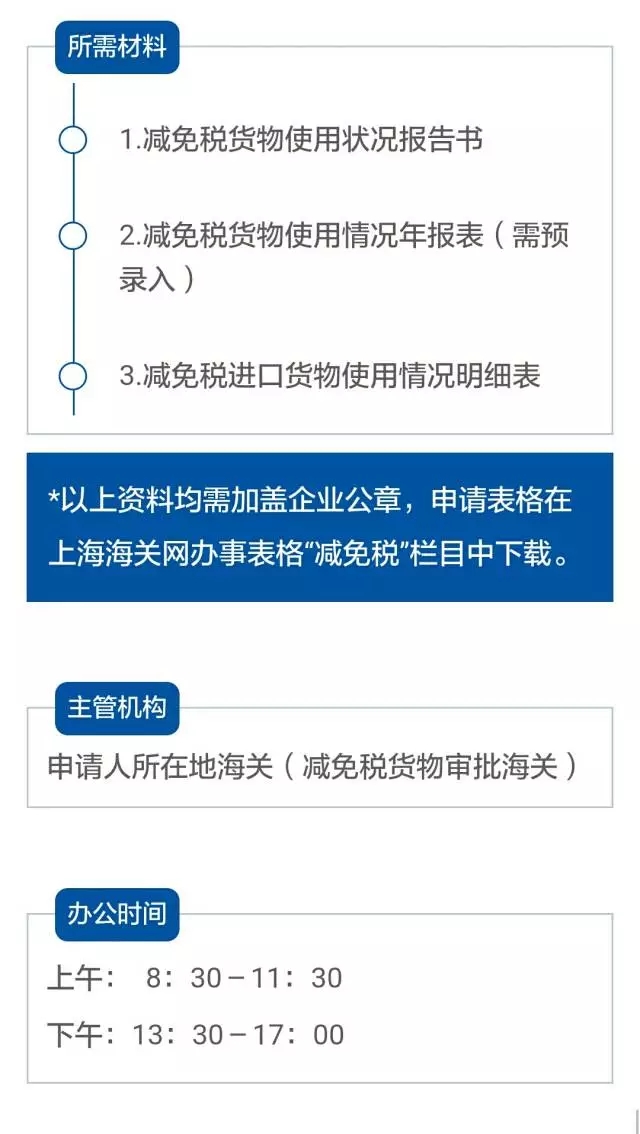 減免稅業(yè)務指南