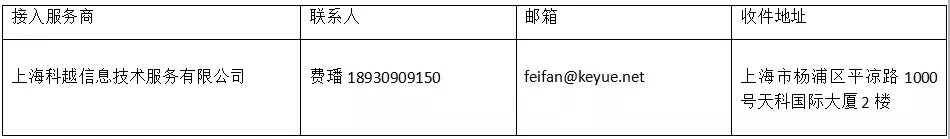 云通關(guān)