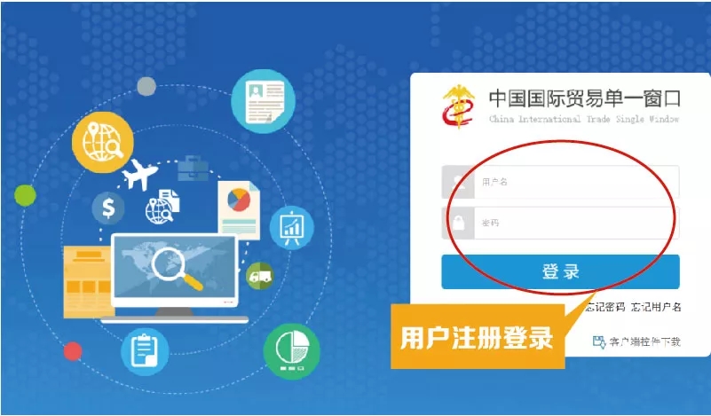 單一窗口