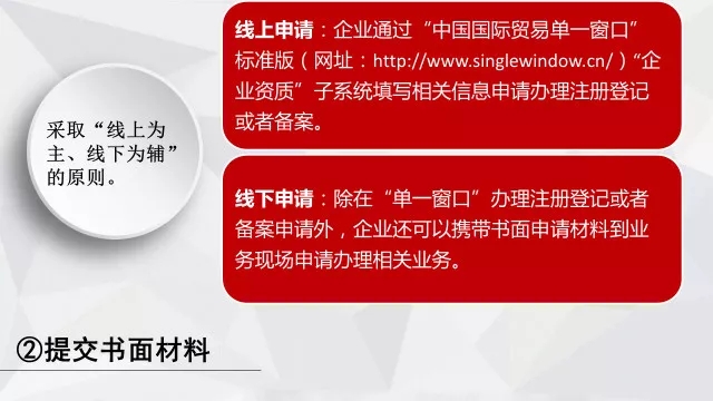 報關(guān)報檢流程
