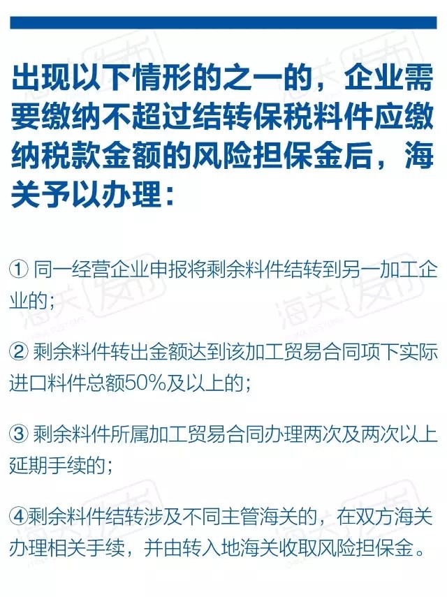 加工貿(mào)易手冊