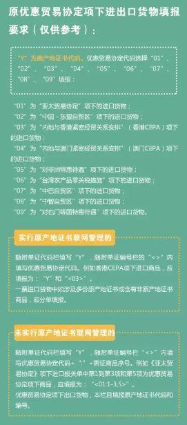 2018年8月1日起新版報(bào)關(guān)單改版