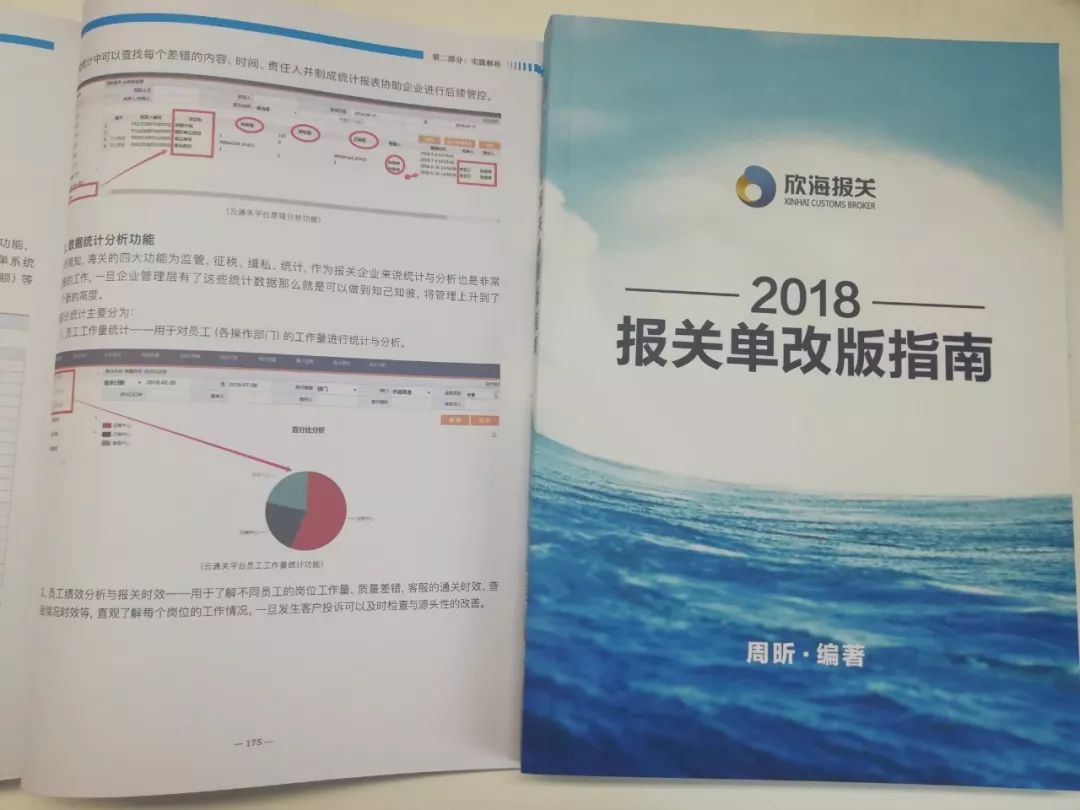 關檢融合 統(tǒng)一申報 關檢融合 統(tǒng)一申報