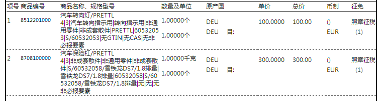 汽車(chē)零部件商品編碼 汽車(chē)零部件商品編碼