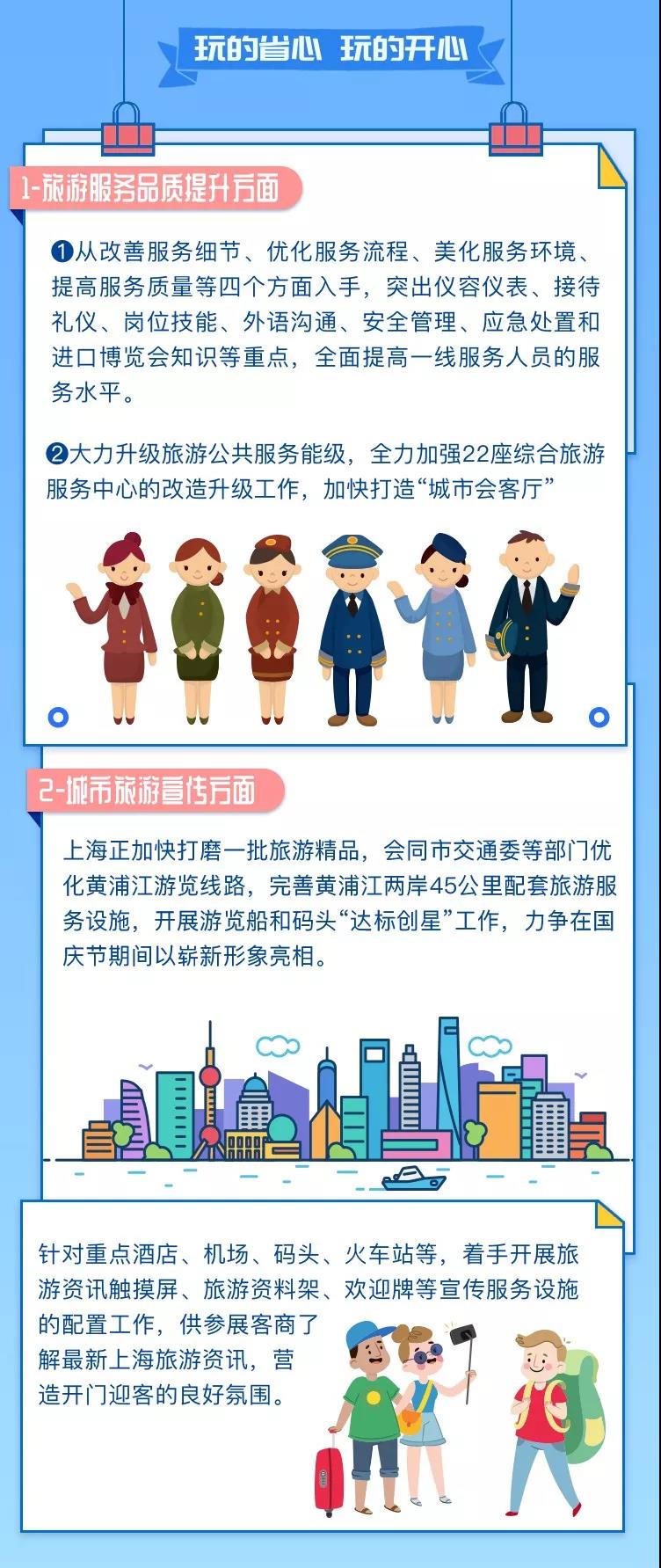 中國國際進(jìn)口博覽會