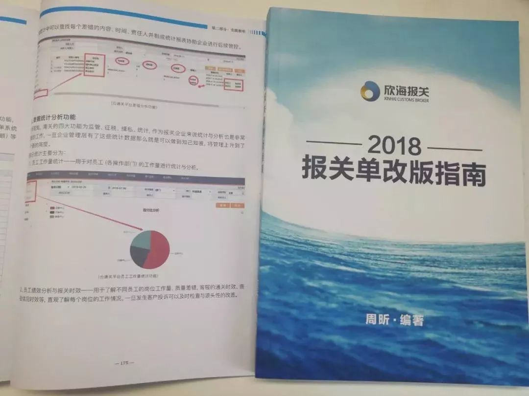 關(guān)檢合一 關(guān)檢合一