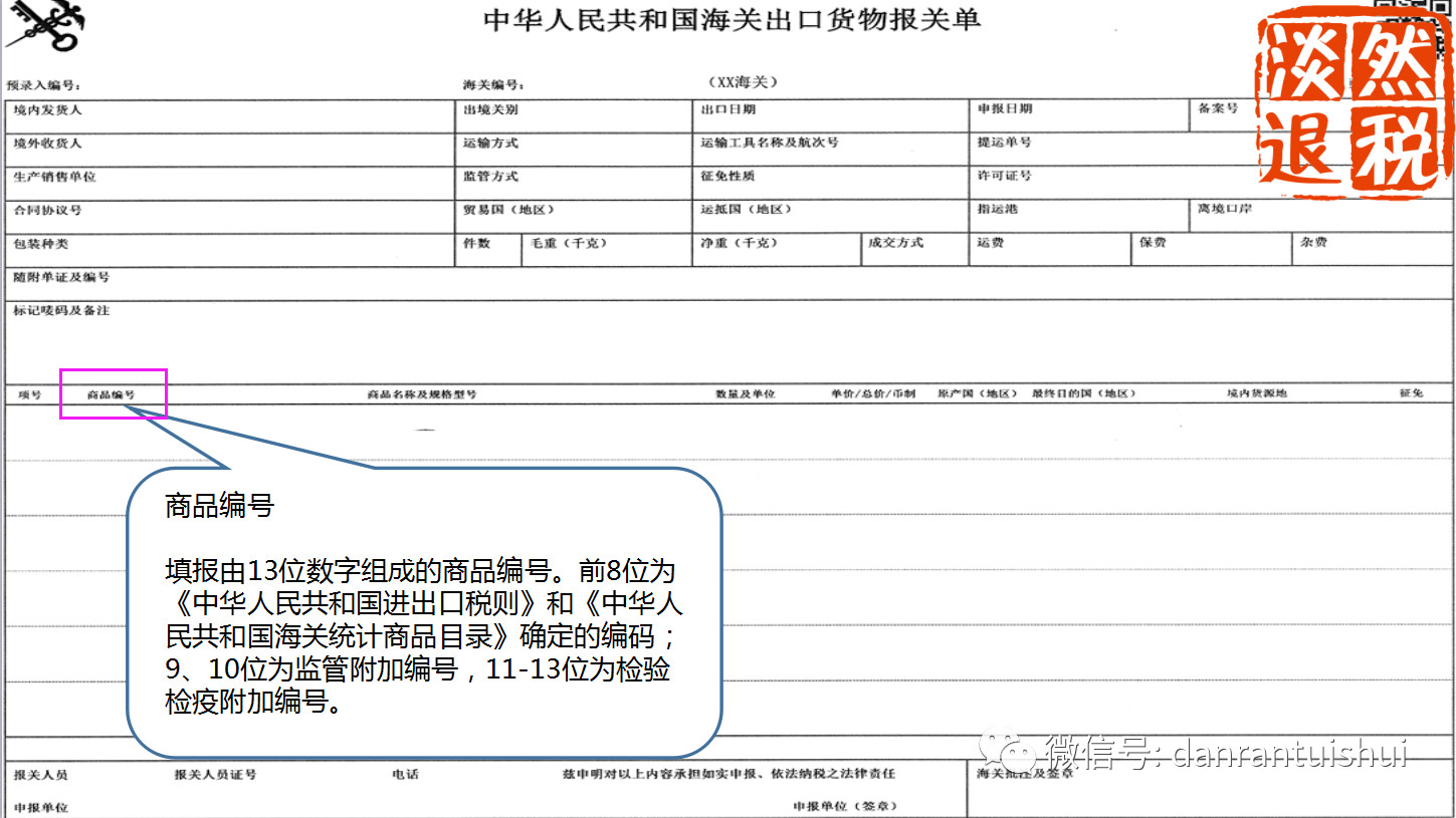 海關(guān)商品編碼歸類 海關(guān)商品編碼歸類