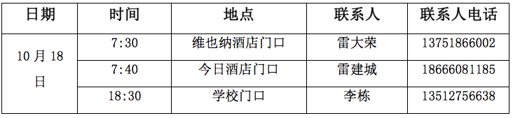 報(bào)關(guān)與國際貨運(yùn)職業(yè)技能競賽 報(bào)關(guān)與國際貨運(yùn)職業(yè)技能競賽