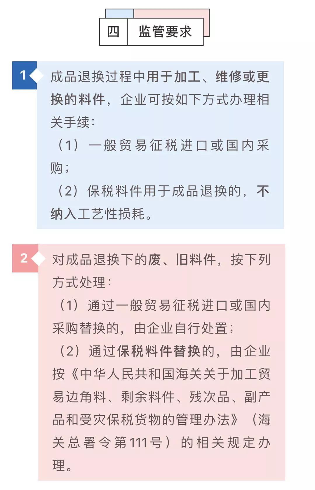 加工貿(mào)易成品退換