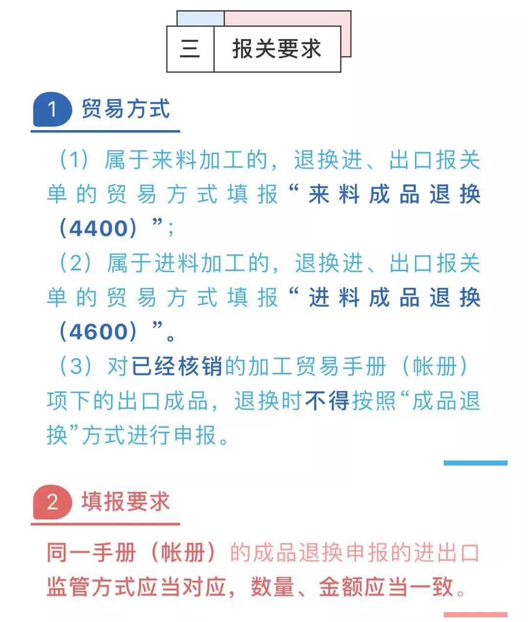 加工貿(mào)易成品退換