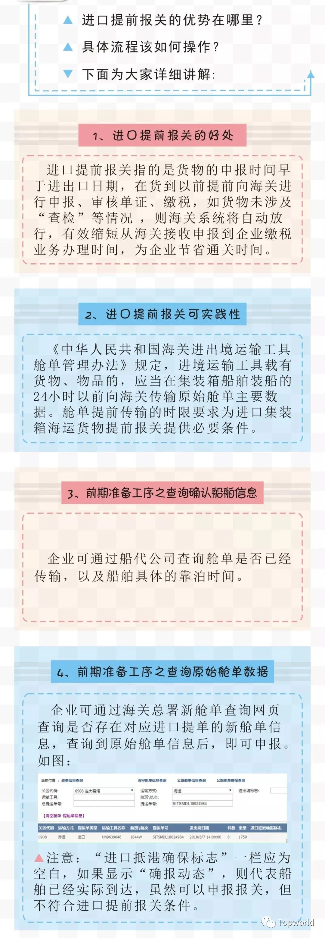 進(jìn)口提前報(bào)關(guān)