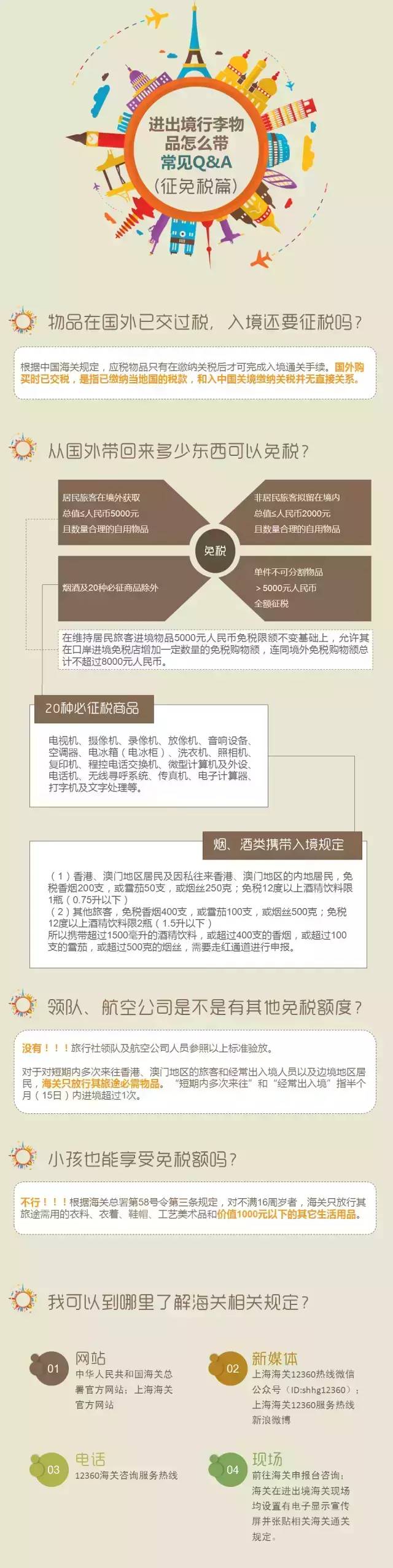 通關(guān)寶典 通關(guān)寶典