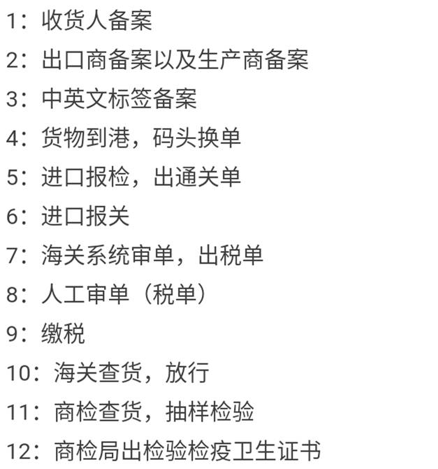 食品報(bào)關(guān)公司