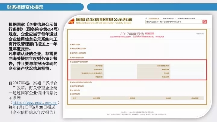 海關(guān)企業(yè)信用管理