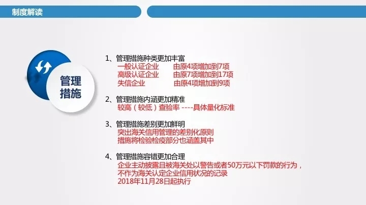 海關(guān)企業(yè)信用管理