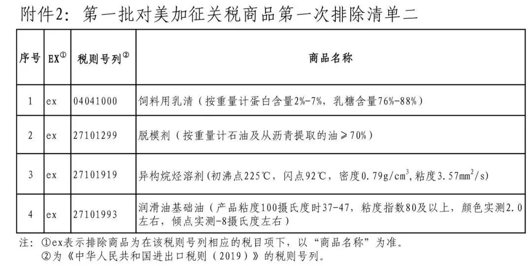 進(jìn)口報(bào)關(guān)代理 進(jìn)口報(bào)關(guān)代理