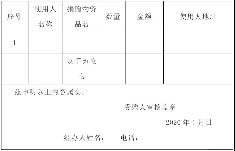 捐贈(zèng)物資清關(guān)
