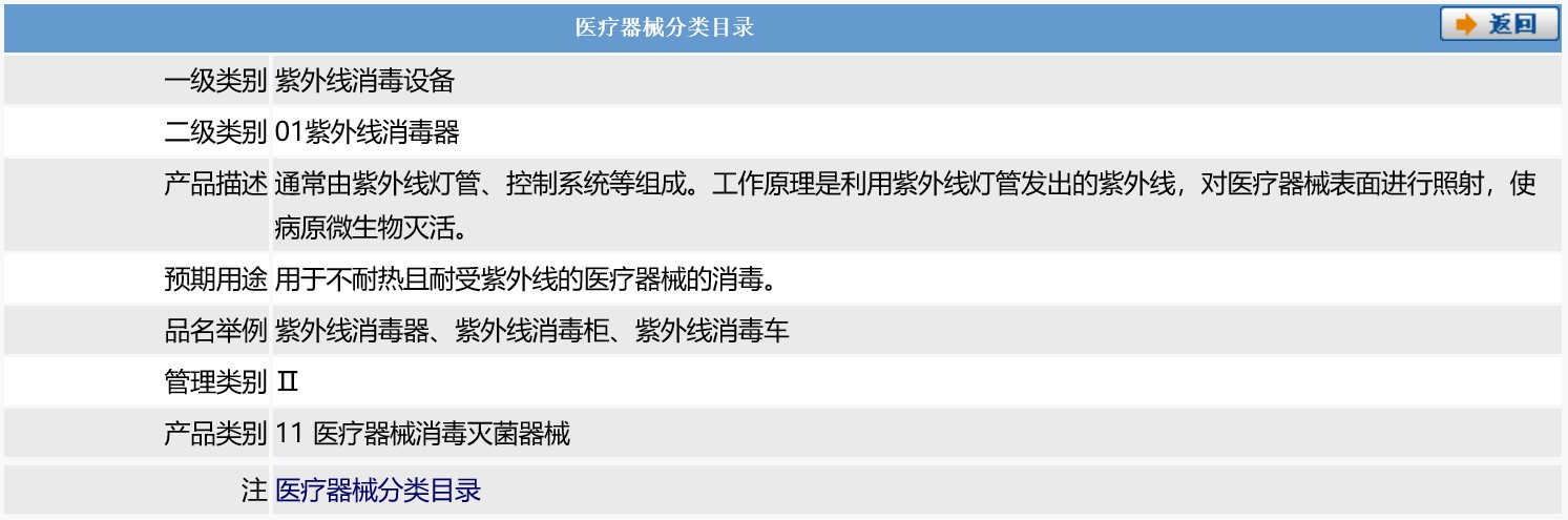 口罩進口清關 口罩進口清關