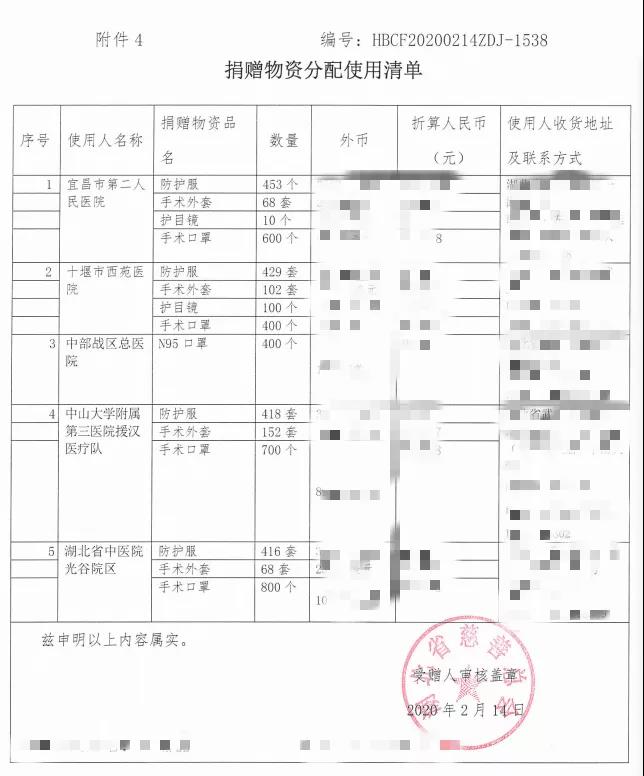 口罩清關(guān) 口罩清關(guān)
