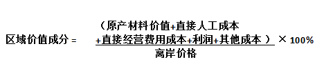 原產(chǎn)地證明 原產(chǎn)地證明