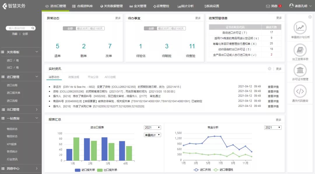 跨境供應(yīng)鏈