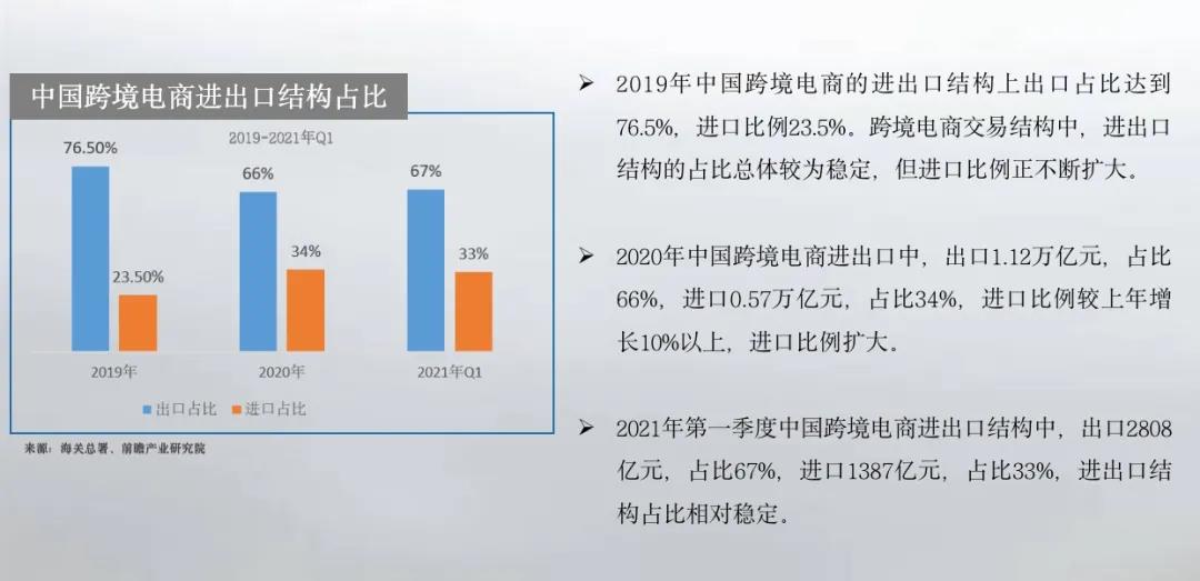 進(jìn)口報(bào)關(guān)代理 進(jìn)口報(bào)關(guān)代理
