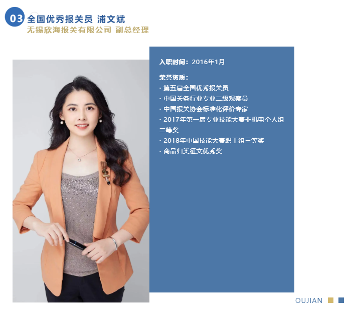 全國(guó)優(yōu)秀報(bào)關(guān)員 全國(guó)優(yōu)秀報(bào)關(guān)員