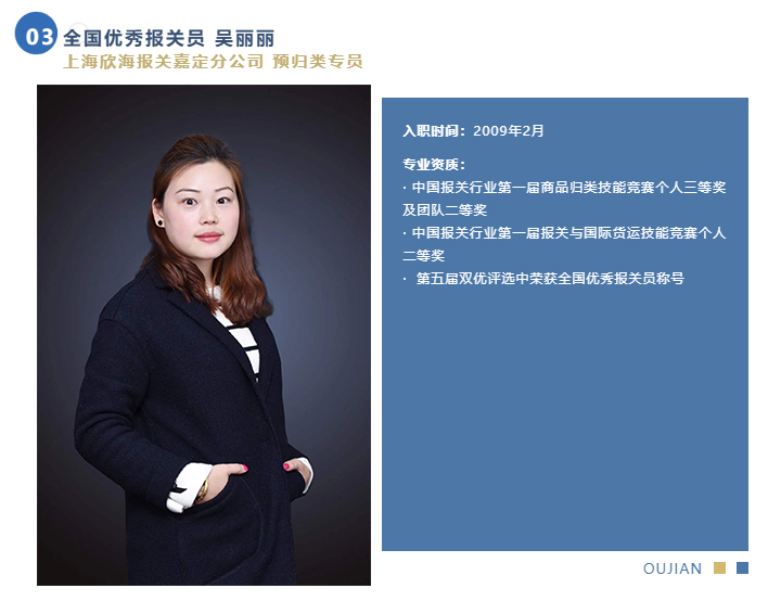 全國優(yōu)秀報(bào)關(guān)員 全國優(yōu)秀報(bào)關(guān)員