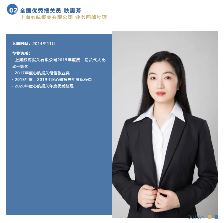 全國優(yōu)秀報(bào)關(guān)員 全國優(yōu)秀報(bào)關(guān)員