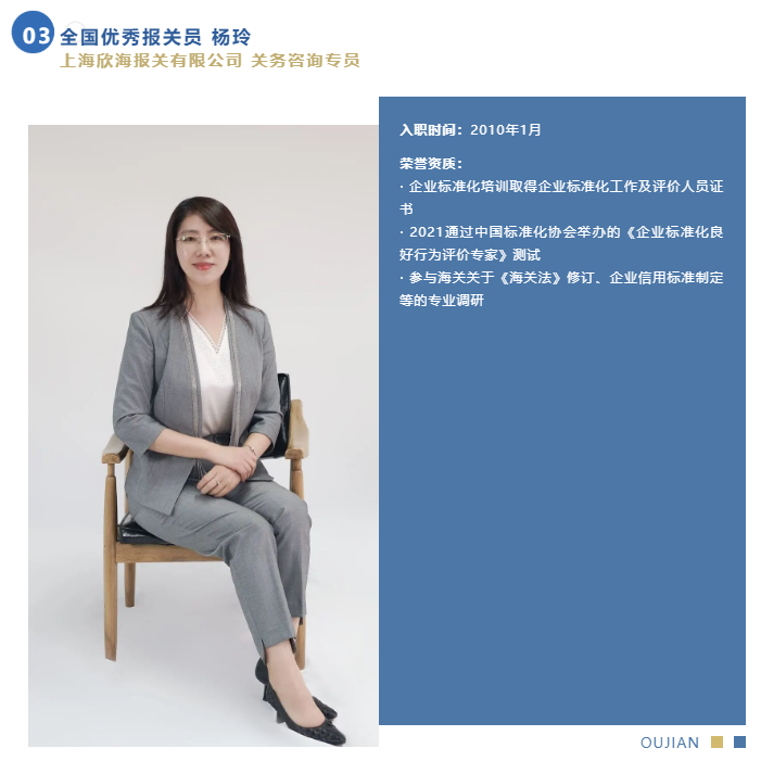 全國優(yōu)秀報(bào)關(guān)員 全國優(yōu)秀報(bào)關(guān)員