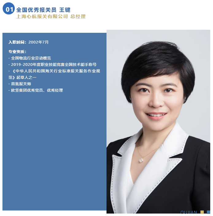 全國優(yōu)秀報(bào)關(guān)員 全國優(yōu)秀報(bào)關(guān)員