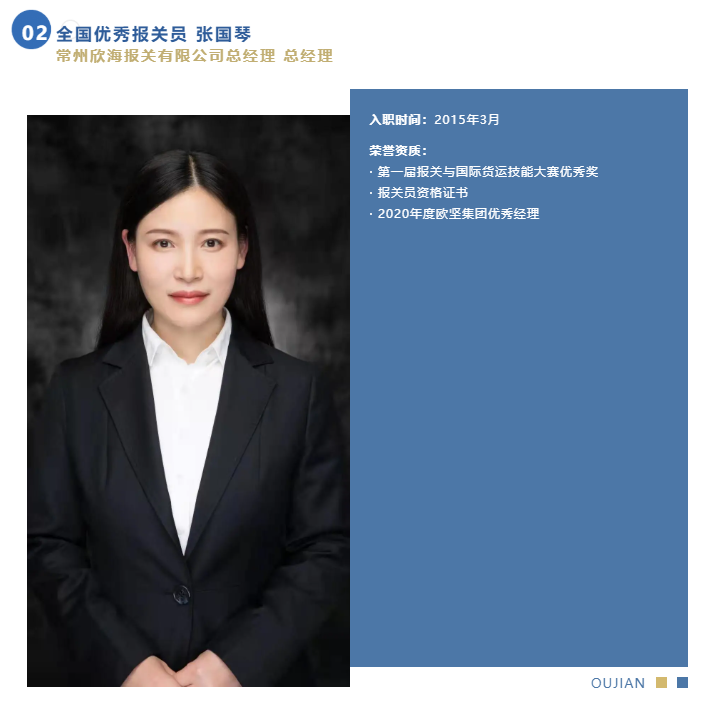 全國優(yōu)秀報(bào)關(guān)員 全國優(yōu)秀報(bào)關(guān)員