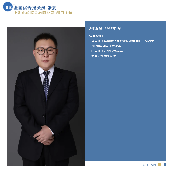 全國優(yōu)秀報關(guān)員 全國優(yōu)秀報關(guān)員