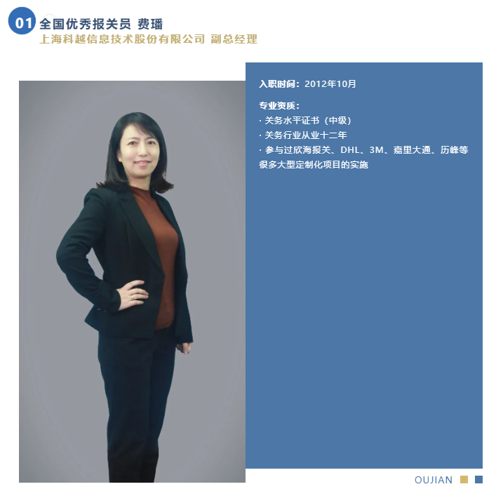 全國優(yōu)秀報(bào)關(guān)員 全國優(yōu)秀報(bào)關(guān)員