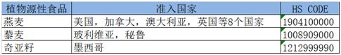 上海報關(guān)行 上海報關(guān)行