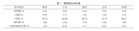 上海報關(guān)行 上海報關(guān)行