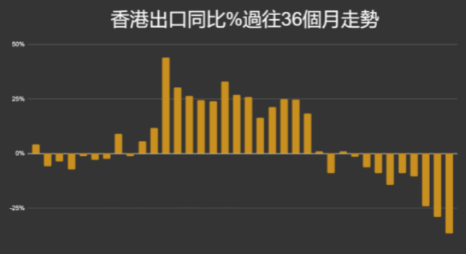 上海報(bào)關(guān)行 上海報(bào)關(guān)行