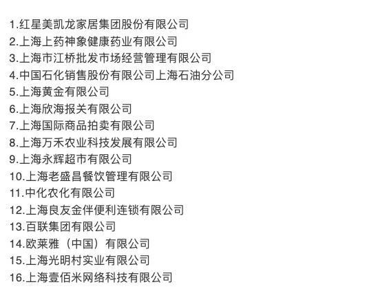 上海報(bào)關(guān)行 上海報(bào)關(guān)行