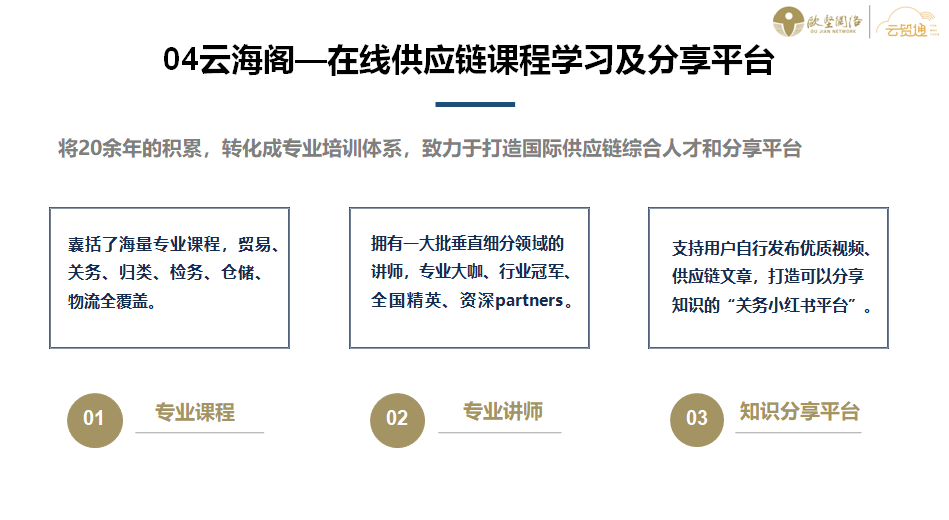 云貿(mào)通平臺