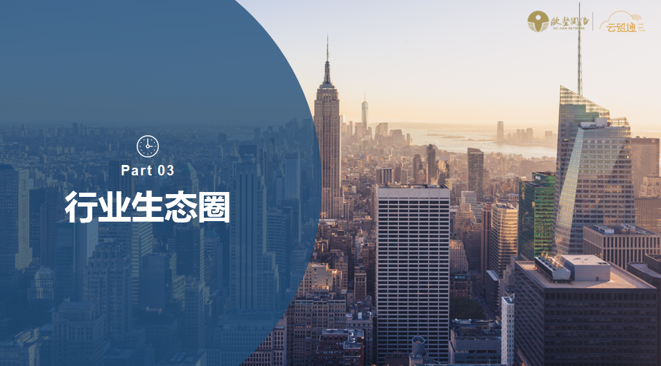 云貿(mào)通平臺