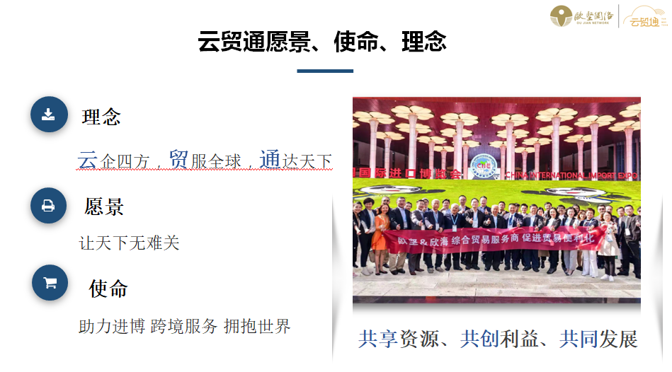 云貿(mào)通