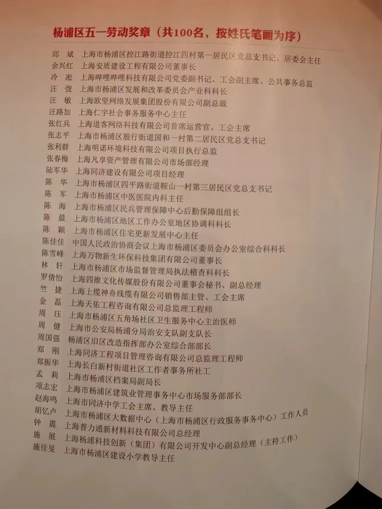 五一勞動(dòng)獎(jiǎng)?wù)? alt=