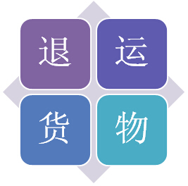 退運貨物清關(guān)-欣海報關(guān)-代理報關(guān)